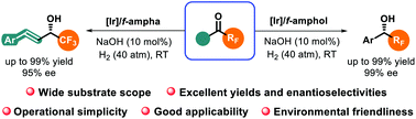 Graphical abstract: Asymmetric hydrogenation of trifluoromethyl ketones: application in the synthesis of Odanacatib and LX-1031