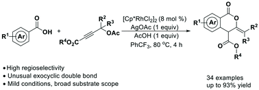 Graphical abstract: A Rh(iii)-catalyzed C–H activation/regiospecific annulation cascade of benzoic acids with propargyl acetates to unusual 3-alkylidene-isochromanones