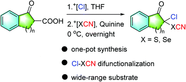 Graphical abstract: One-pot synthesis of 2-chloro-2-thio/selenocyanato ketones from β-keto acids