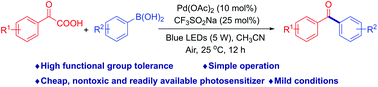 Graphical abstract: Merging CF3SO2Na photocatalysis with palladium catalysis to enable decarboxylative cross-coupling for the synthesis of aromatic ketones at room temperature