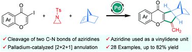 Graphical abstract: Aziridine used as a vinylidene unit in palladium-catalyzed [2 + 2 + 1] domino annulation