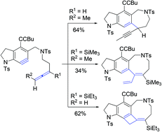 Graphical abstract: Selectivity between an Alder–ene reaction and a [2 + 2] cycloaddition in the intramolecular reactions of allene-tethered arynes