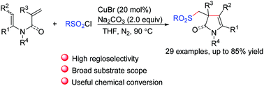 Graphical abstract: Regioselective, copper(i)-catalyzed, tandem sulfonylation-cyclization of 1,5-dienes with sulfonyl chlorides