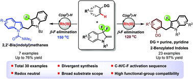 Graphical abstract: Rhodium(iii)-catalyzed C–H/C–F activation sequence: expedient and divergent synthesis of 2-benzylated indoles and 2,2′-bis(indolyl)methanes