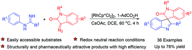 Graphical abstract: Synthesis of 3-spirooxindole 3H-indoles through Rh(iii)-catalyzed [4 + 1] redox-neutral spirocyclization of N-aryl amidines with diazo oxindoles