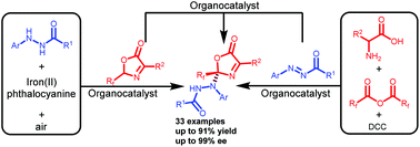 Graphical abstract: Enantioselective organocatalytic amination of 2-perfluoroalkyl-oxazol-5(2H)-ones towards the synthesis of chiral N,O-aminals with perfluoroalkyl and amino groups