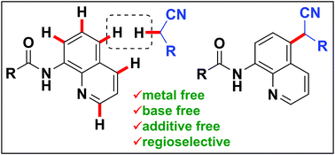 Graphical abstract: Metal-free regioselective C5-cyanoalkylation of the 8-aminoquinolineamides/sulfonamides via oxidative cross-dehydrogenative coupling with alkylnitriles