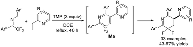 Graphical abstract: [4 + 2] Cycloaddition of trifluoromethyl ketimines with 2-alkenyl azaarenes through selective C–F bond cleavage of CF3