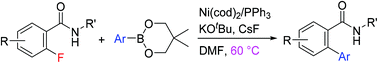 Graphical abstract: Nickel-catalyzed Suzuki–Miyaura cross-coupling of C–F bonds