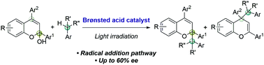 Graphical abstract: Radical addition reaction between chromenols and toluene derivatives initiated by Brønsted acid catalyst under light irradiation