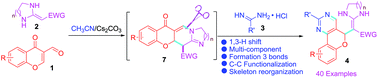 Graphical abstract: Multicomponent cascade reactions of HKAs: synthesis of highly functionalized 5H-chromeno[4,3-d]pyrimidines