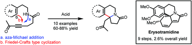 Graphical abstract: Brønsted acid and Lewis acid co-promoted cascade cyclization reaction and application to the total synthesis of Erysotramidine