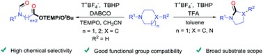 Graphical abstract: Selective cleavage and reconstruction of C–N/C–C bonds in saturated cyclic amines: tunable synthesis of lactams and functionalized acyclic amines