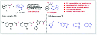 Graphical abstract: Photoredox initiated azole-nucleophilic addition: oxo-azolation of gem-difluoroalkenes