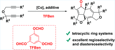 Graphical abstract: Cobalt-catalyzed carbonylative cycloaddition of substituted diynes to access complexed polycyclic compounds