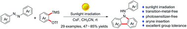 Graphical abstract: Sunlight-mediated [3 + 2] cycloaddition of azobenzenes with arynes: an approach toward the carbazole skeleton