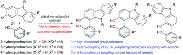 Graphical abstract: Chemo- and enantioselective hetero-coupling of hydroxycarbazoles catalyzed by a chiral vanadium(v) complex