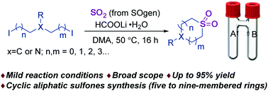 Graphical abstract: Metal-free sulfonylative annulations of alkyl diiodides with sulfur dioxide: synthesis of cyclic aliphatic sulfones