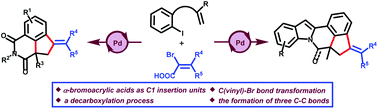 Graphical abstract: A palladium-catalyzed Heck/[4 + 1] decarboxylative cyclization cascade to access diverse heteropolycycles by using α-bromoacrylic acids as C1 insertion units