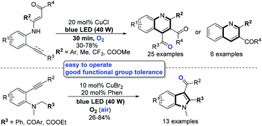Graphical abstract: Visible-light-induced and copper-catalyzed oxidative cyclization of substituted o-aminophenylacetylene for the synthesis of quinoline and indole derivatives