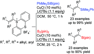 Graphical abstract: Cu-Catalyzed highly selective silylation and borylation of alkenylsulfonium salts