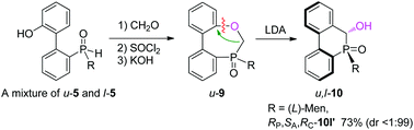 Graphical abstract: The conversion of ether bonds to hydroxyl via a base-promoted rearrangement of cyclic phosphine oxides