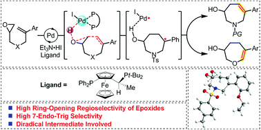 Graphical abstract: A palladium/Et3N·HI-catalyzed highly selective 7-endo alkyl-Heck-type reaction of epoxides and a DFT study on the mechanism