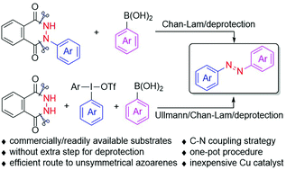 Graphical abstract: Divergent synthesis of unsymmetrical azobenzenes via Cu-catalyzed C–N coupling