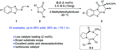 Graphical abstract: Organocatalytic asymmetric synthesis of benzothiazolopyrimidines via a [4 + 2] cycloaddition of azlactones with 2-benzothiazolimines