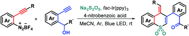 Graphical abstract: Photocatalytic three-component annulation enabling stereoselective generation of (Z)-thiochromene 1,1-dioxides