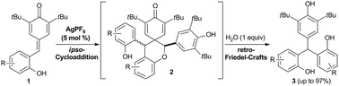 Graphical abstract: Silver(i)-catalyzed novel ipso-cycloaddition and retro-Friedel–Crafts reaction of ortho-hydroxyphenyl-substituted para-quinone methides