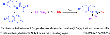 Graphical abstract: Tandem Strecker/C(sp3)–H amination reactions for the construction of cyanide-functionalized imidazo[1,5-a]pyridines with NH4SCN as a cyanating agent