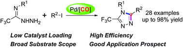 Graphical abstract: Palladium-catalyzed carbonylative synthesis of 5-trifluoromethyl-1,2,4-triazoles from trifluoroacetimidohydrazides and aryl iodides