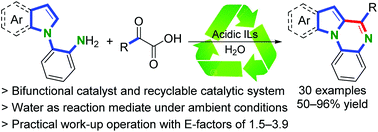 Graphical abstract: Bifunctional acidic ionic liquid-catalyzed decarboxylative cascade synthesis of quinoxalines in water under ambient conditions