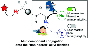 Graphical abstract: Taming the reactivity of alkyl azides by intramolecular hydrogen bonding: site-selective conjugation of unhindered diazides