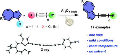 Graphical abstract: Solvent-free C–H alkynylation of azulenes