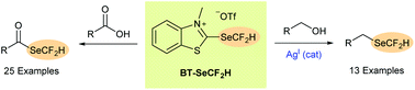 Graphical abstract: Deoxygenative nucleophilic difluoromethylselenylation of carboxylic acids and alcohols with BT-SeCF2H