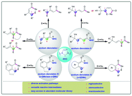 Graphical abstract: Generation of azolium dienolates as versatile nucleophilic synthons via N-heterocyclic carbene catalysis