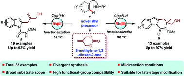 Graphical abstract: Rh(iii)-Catalyzed tandem C(sp2)–H allylation/N-alkylation annulation of arene amides with 2-alkylidenetrimethylene carbonates