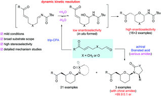 Graphical abstract: Brønsted acid-catalyzed dynamic kinetic resolution of in situ formed acyclic N,O-hemiaminals: cascade synthesis of chiral cyclic N,O-aminals