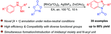 Graphical abstract: Synthesis of N-acylbenzimidazoles through [4 + 1] annulation of N-arylpivalimidamides with dioxazolones