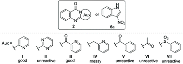 Graphical abstract: Copper-catalyzed, N-auxiliary group-controlled switchable transannulation/nitration initiated by nitro radicals: selective synthesis of pyridoquinazolones and 3-nitroindoles