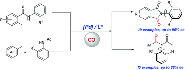 Graphical abstract: Atroposelective carbonylation of aryl iodides with amides: facile synthesis of enantioenriched cyclic and acyclic amides