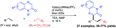 Graphical abstract: Photoredox-catalyzed 2,2,2-trifluoroethylation and 2,2-difluoroethylation of alkenes with concomitant introduction of a quinoxalin-2(1H)-one moiety