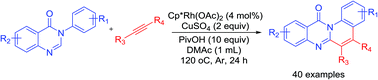 Graphical abstract: Rhodium(iii)-catalyzed annulation of 3-arylquinazolinones with alkynes via double C–H activation: an efficient route for quinolino[2,1-b]quinazolinones