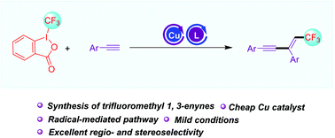 Graphical abstract: Copper-catalyzed regio- and stereoselective fluorocarboalkynylation of alkynes