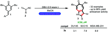 Graphical abstract: Tandem isonitrile insertion/azacyclopropylidene-annulated cyclohexenone–tropone rearrangement of p-QMs and TosMIC: de novo synthesis of pyrrolotropones with anti-cancer activity