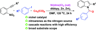 Graphical abstract: Nickel-catalyzed cascade carbonylative synthesis of N-benzoyl indoles from 2-nitroalkynes and aryl iodides