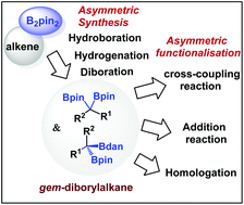 Graphical abstract: Recent developments in the asymmetric synthesis and functionalization of symmetrical and unsymmetrical gem-diborylalkanes