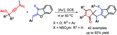 Graphical abstract: Gold self-relay catalysis for accessing functionalized cyclopentenones bearing an all-carbon quaternary stereocenter